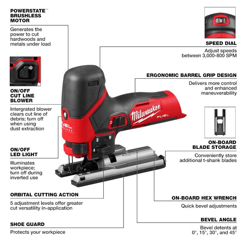 12-Volt Cordless Jig Saw with 4.0Ah Starter Kit U504162