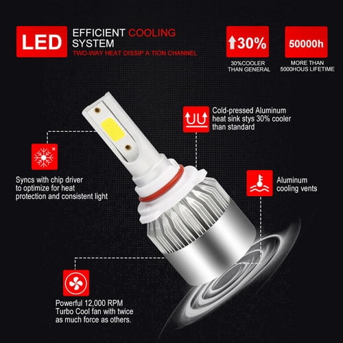 6000K LED Headlight and Fog Light Bulbs Kit Combo G598336