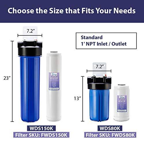 20" x 4.5" Anti Scale Water Filter Replacement Cartridges Q260
