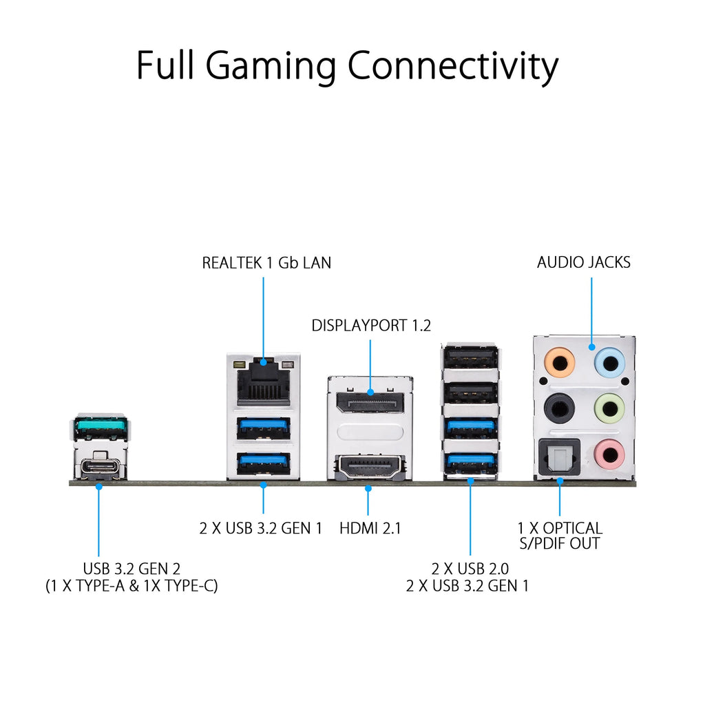 AMD B550 ATX Motherboard G1923