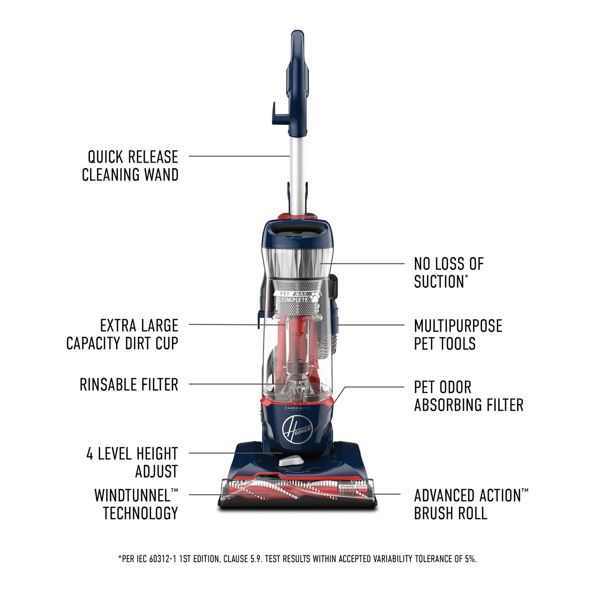 Bagless Upright Vacuum Cleaner with Allergen Block Technology G31078