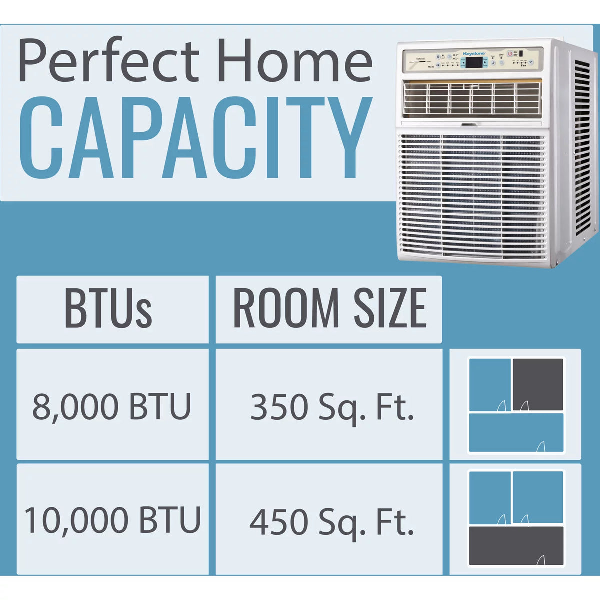 8,000 BTU Slider/Casement Window Air Conditioner F300091