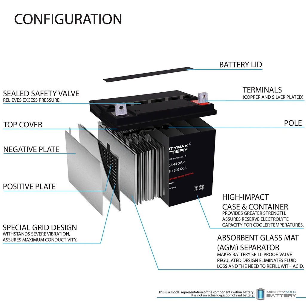 12V 320CCA Replacement Battery Q313