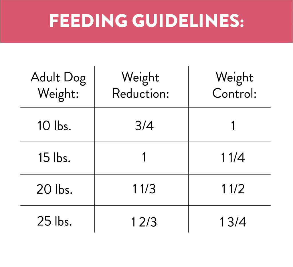 8 Lb. Bag Dry Dog Food Y14052