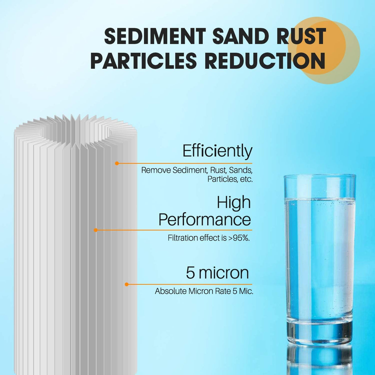 20 x 4.5 Pleated Sediment Filter Replacement Cartridge, 2 Pack D22734