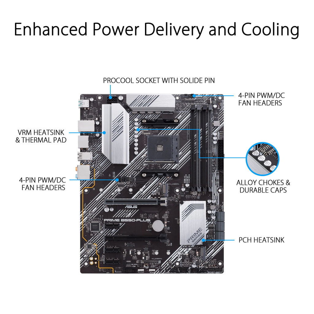 AMD B550 ATX Motherboard G1923