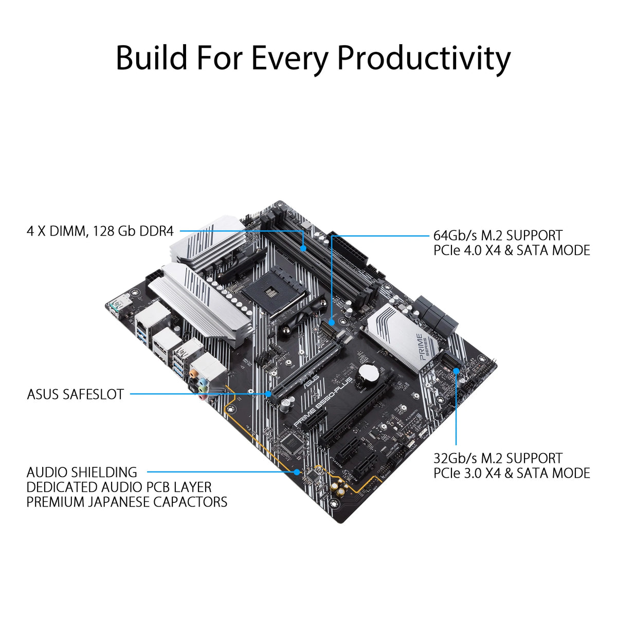 AMD B550 ATX Motherboard G1923