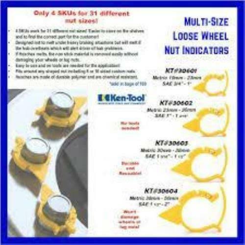 Hexchex Multi-Size Indicator 30-38mm G525