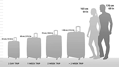 Camouflage 20" Softside Expandable Carry-On Suitcase Set O87136