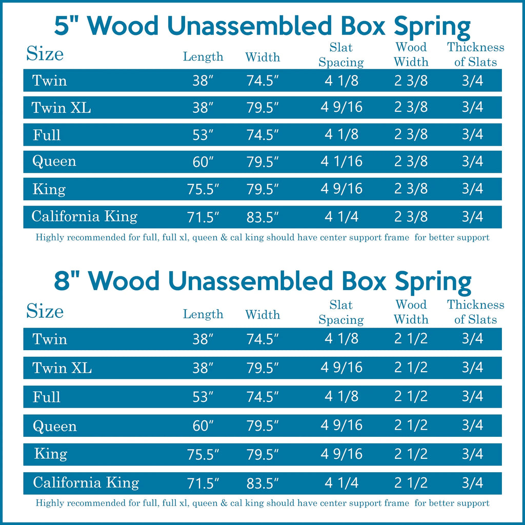 5" Wood Box Spring for Mattress Support Full P281832