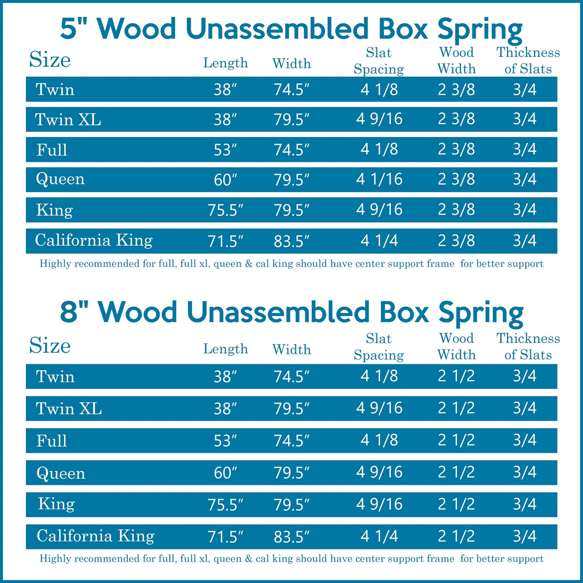 5" Wood Box Spring for Mattress Support Full P281832