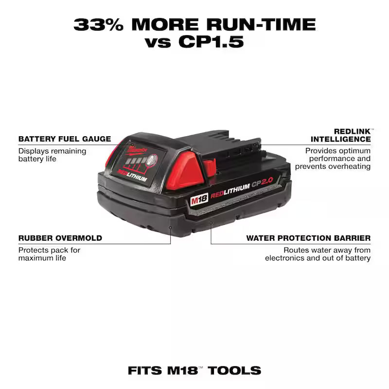 18-Volt Lithium-Ion Compact Battery Pack 2.0Ah 4-Pack S764591