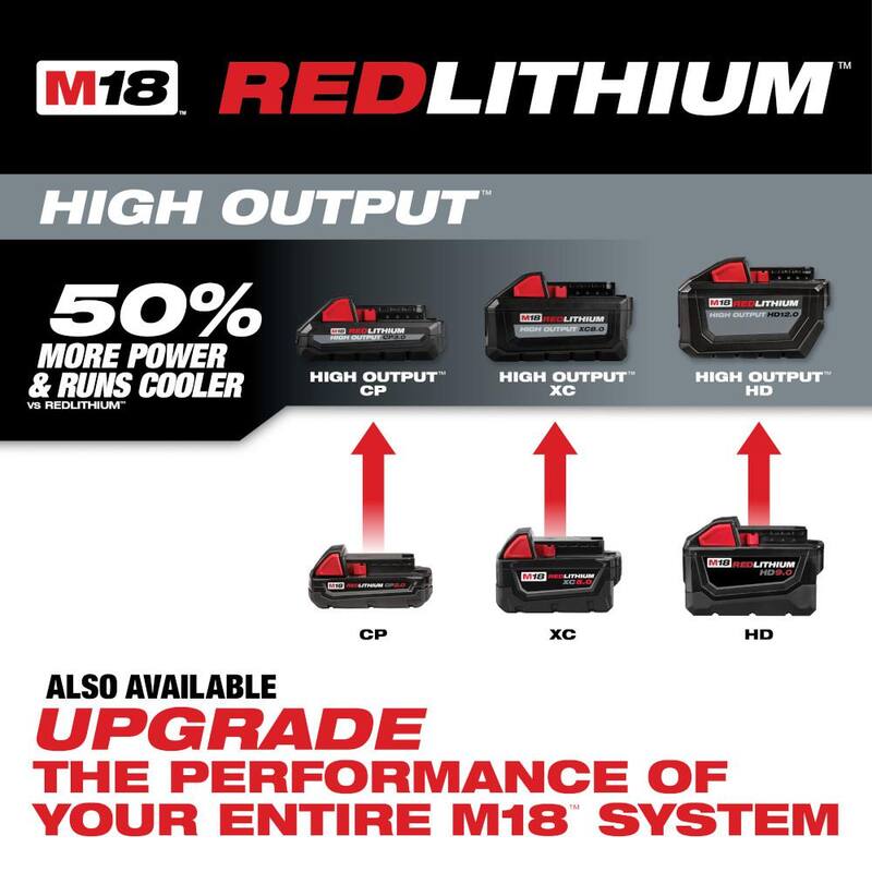 18-Volt Lithium-Ion Compact Battery Pack 2.0Ah 4-Pack S764591