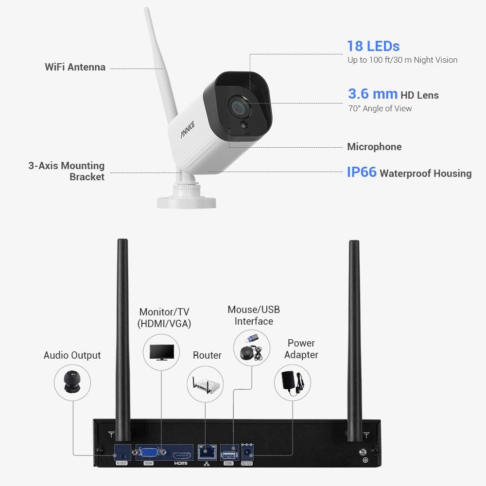 8CH Wireless Security Camera System with 1TB HDD and 4 1080P Outdoor Cameras C414929