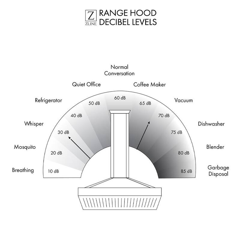 48 in. 700 CFM Ducted Island Mount Range Hood Stainless Steel Q551010