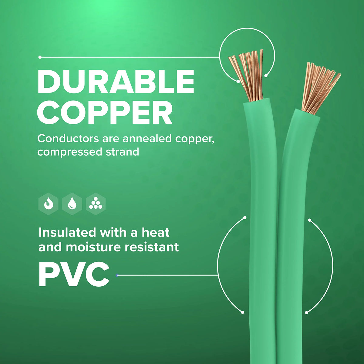 50 Feet 10 AWG Insulated Stranded Copper THHN THWN Wire Green K6271
