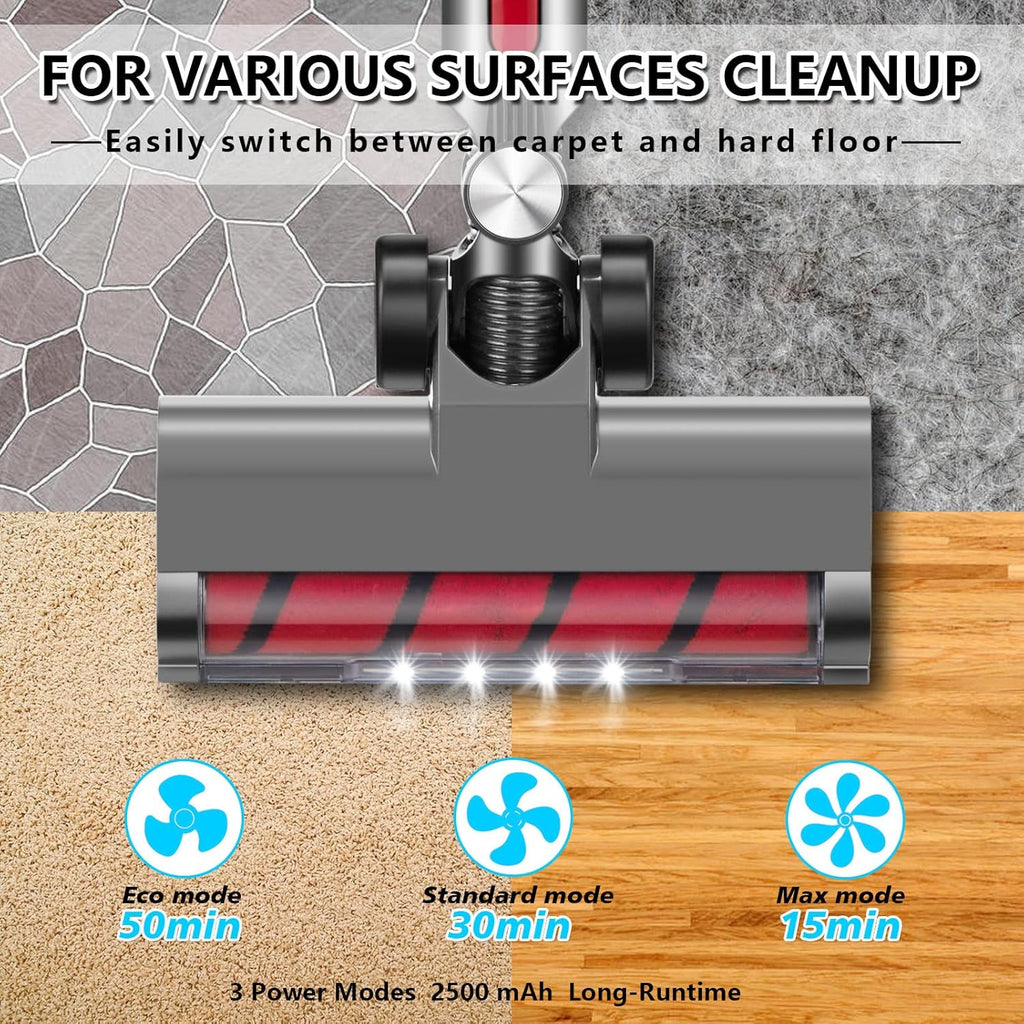 Cordless Stick Vacuum Cleaner with LED Display Q461687