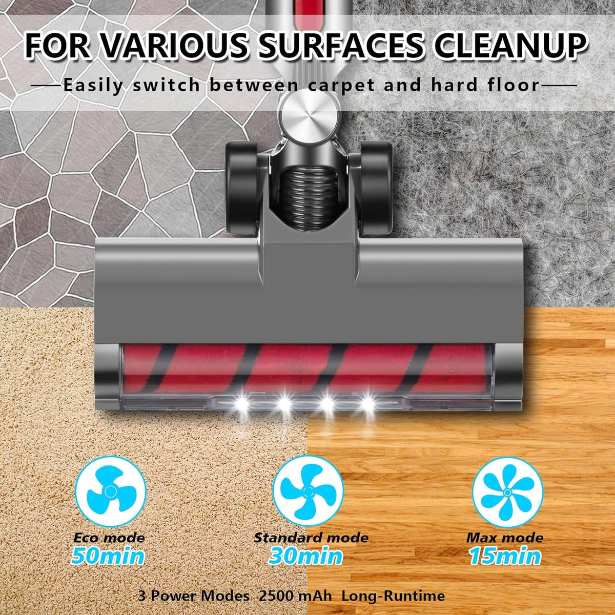Cordless Stick Vacuum Cleaner with LED Display Q461687