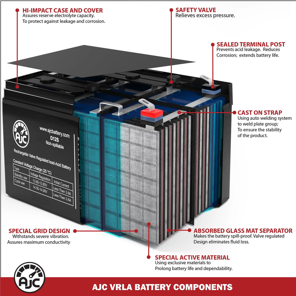 6V 12Ah Sealed Lead Acid Battery V144