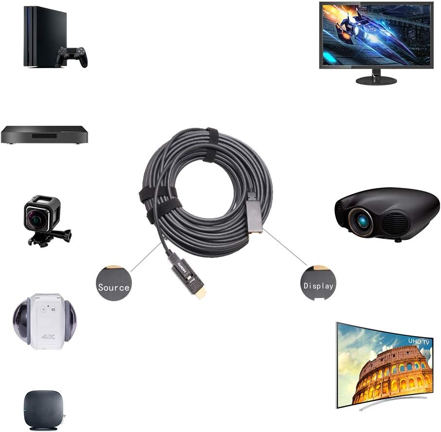 200 Feet 4K 60Hz HDMI Cable W6886