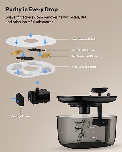 Stainless Steel Cat Water Fountain U743022
