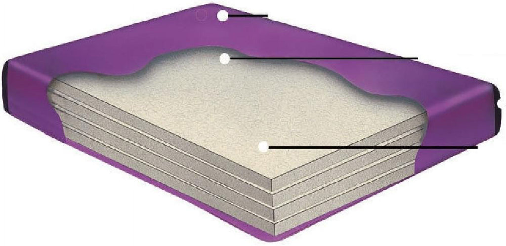 Super Single 48X84 Waterbed Mattress B79794