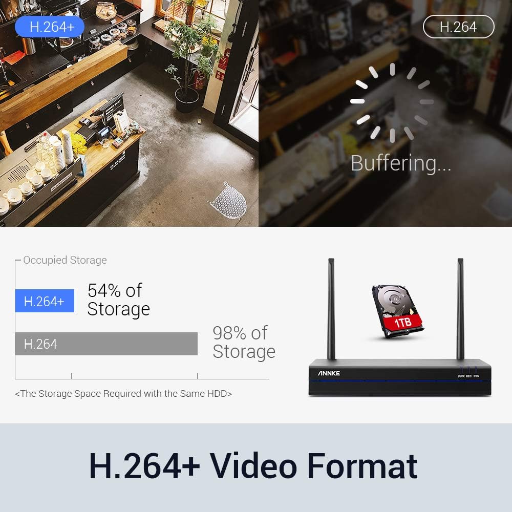 8CH Wireless Security Camera System with 1TB HDD and 4 1080P Outdoor Cameras C414929