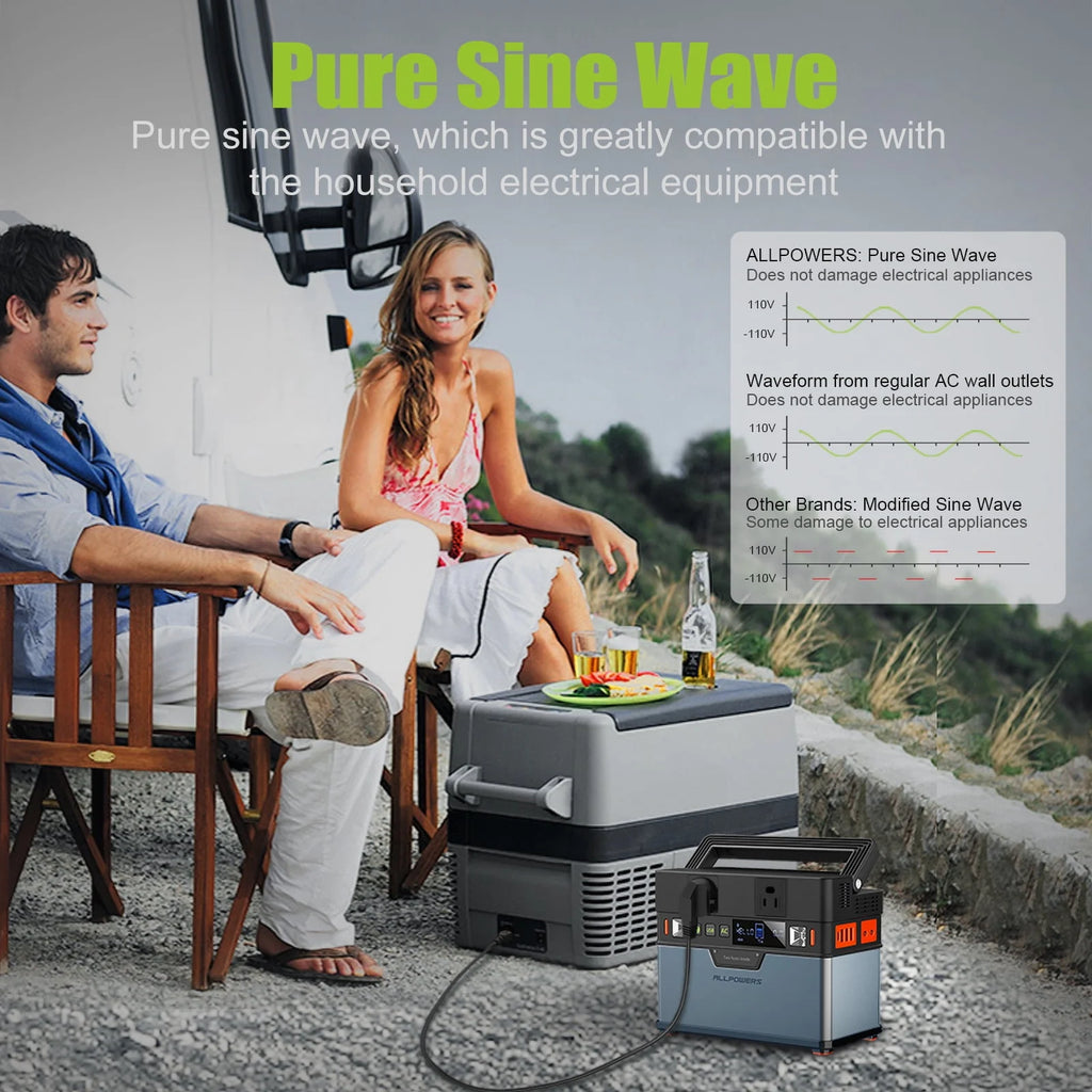 288Wh 300W Portable Power Station with 100W Foldable Solar Panel D9809