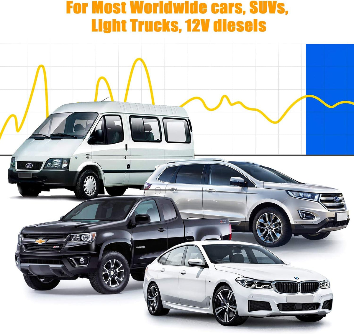 OBD2 Scanner Diagnostic Code Reader Tool Pack of 2 T621