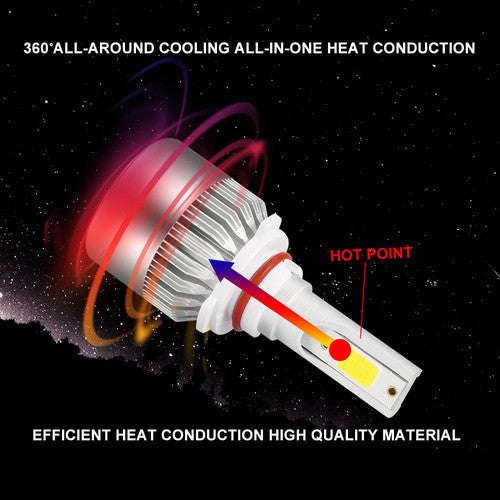 6000K LED Headlight and Fog Light Bulbs Kit Combo G598336