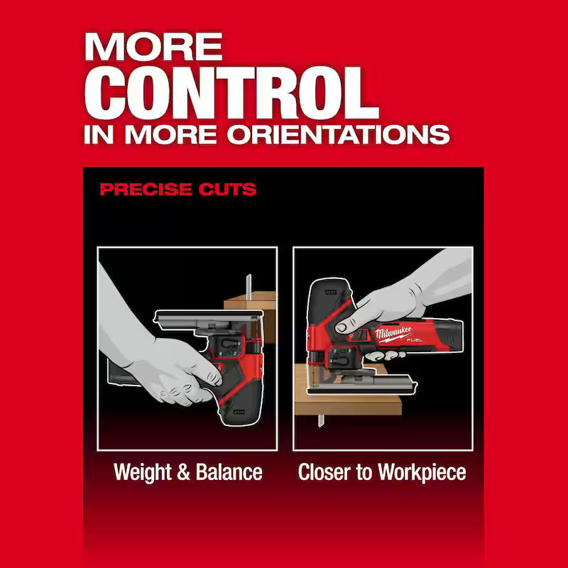 12-Volt Cordless Jig Saw with 4.0Ah Starter Kit U504162