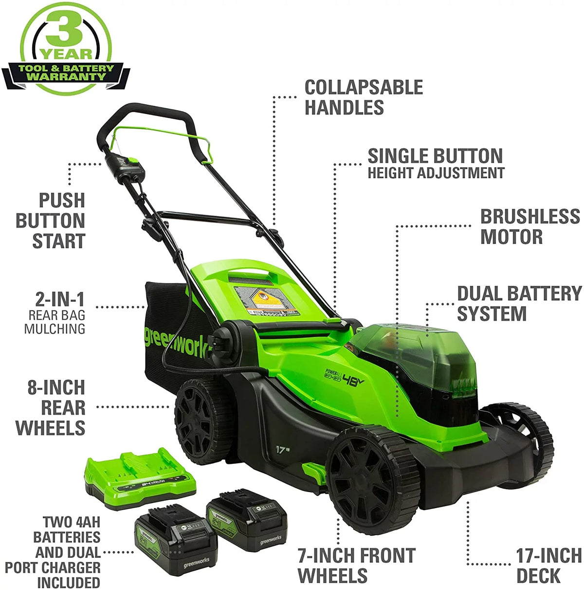 48V 17 Battery-Powered Push Lawn Mower with 2 x 24V 4Ah Batteries P718