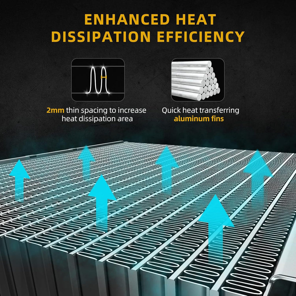 Core Radiator N8800