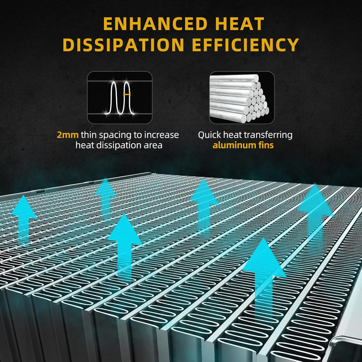 Core Radiator N8800