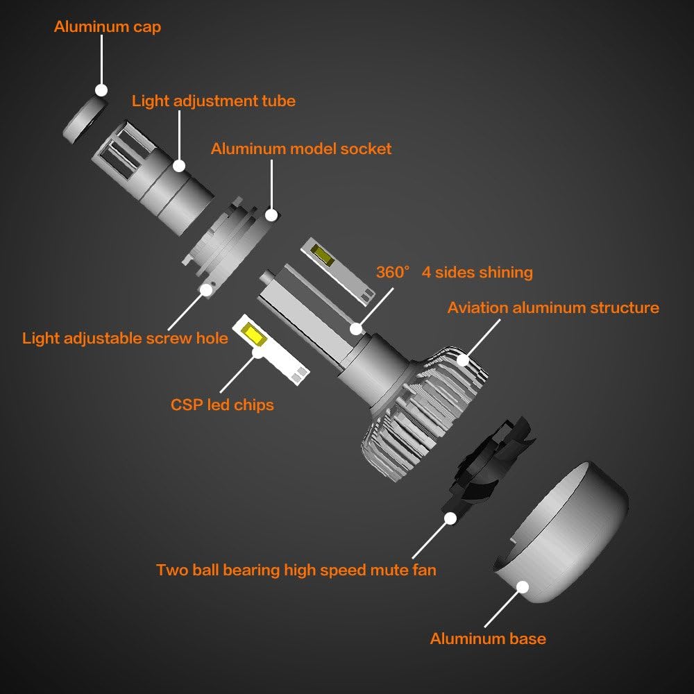 9005 LED Headlight Bulbs High Beam 6000K Pack of 2 I609600