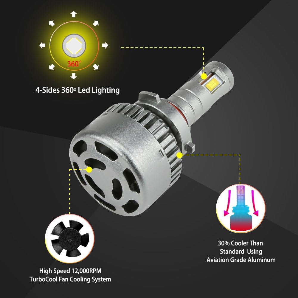 9005 LED Headlight Bulbs High Beam 6000K Pack of 2 I609600