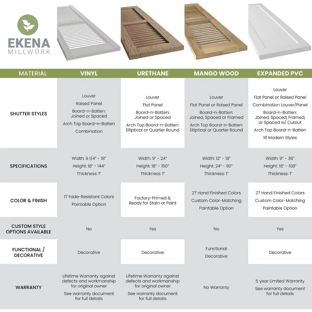 Real Wood Joined Board-n-Batten Shutters with Z-Bar R46315