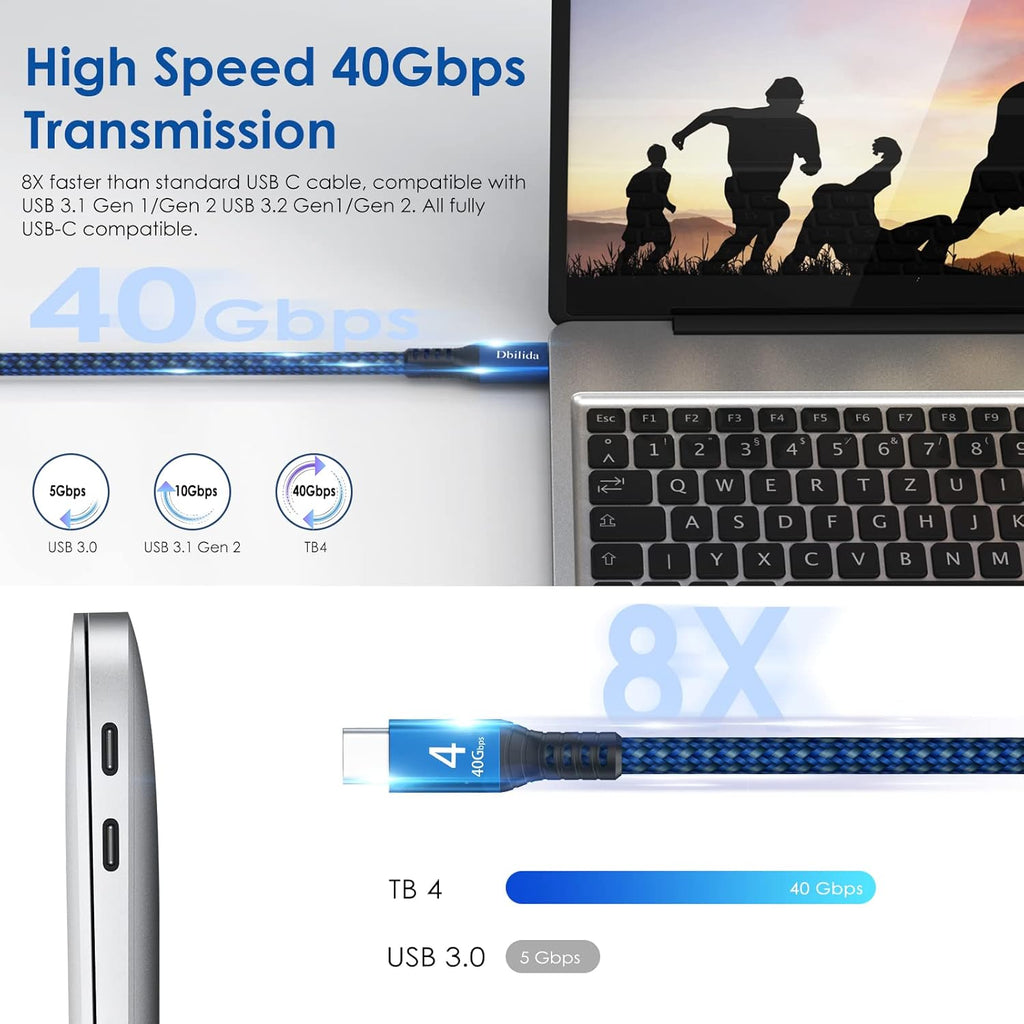 6.6ft Nylon Braided 40Gbps USB C Cable with 100W PD, Pack of 2 L7291