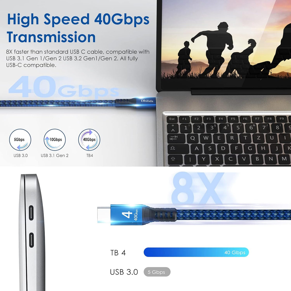 6.6ft Nylon Braided 40Gbps USB C Cable with 100W PD, Pack of 2 L7291